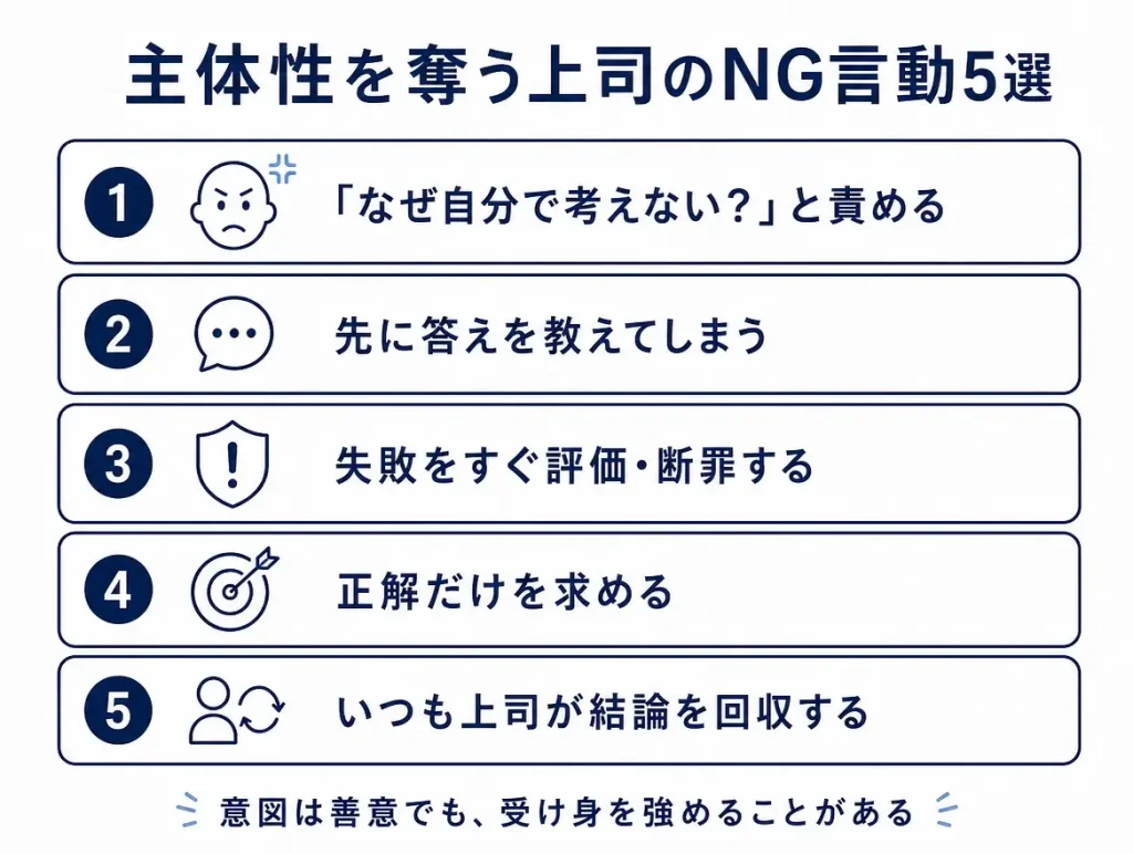 主体性を奪う上司のNG言動5選の一覧図。「なぜ自分で考えない?と責める」「先に答えを教える」「失敗をすぐ評価・断罪する」「正解だけを求める」「いつも結論を回収する」を整理。