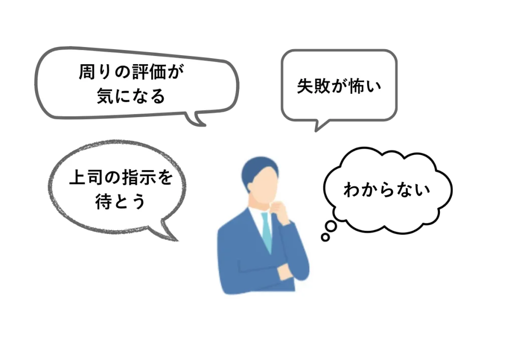 主体性2